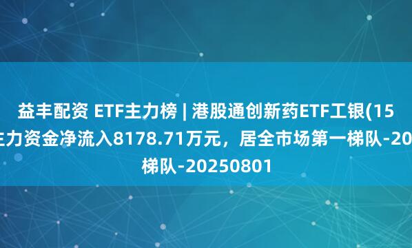 益丰配资 ETF主力榜 | 港股通创新药ETF工银(159217)主力资金净流入8178.71万元，居全市场第一梯队-20250801