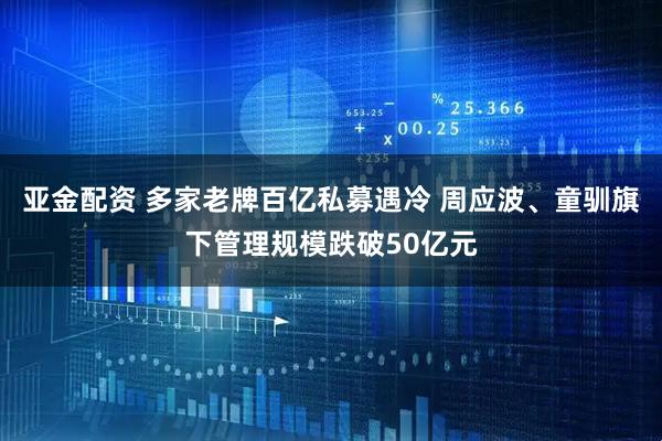 亚金配资 多家老牌百亿私募遇冷 周应波、童驯旗下管理规模跌破50亿元